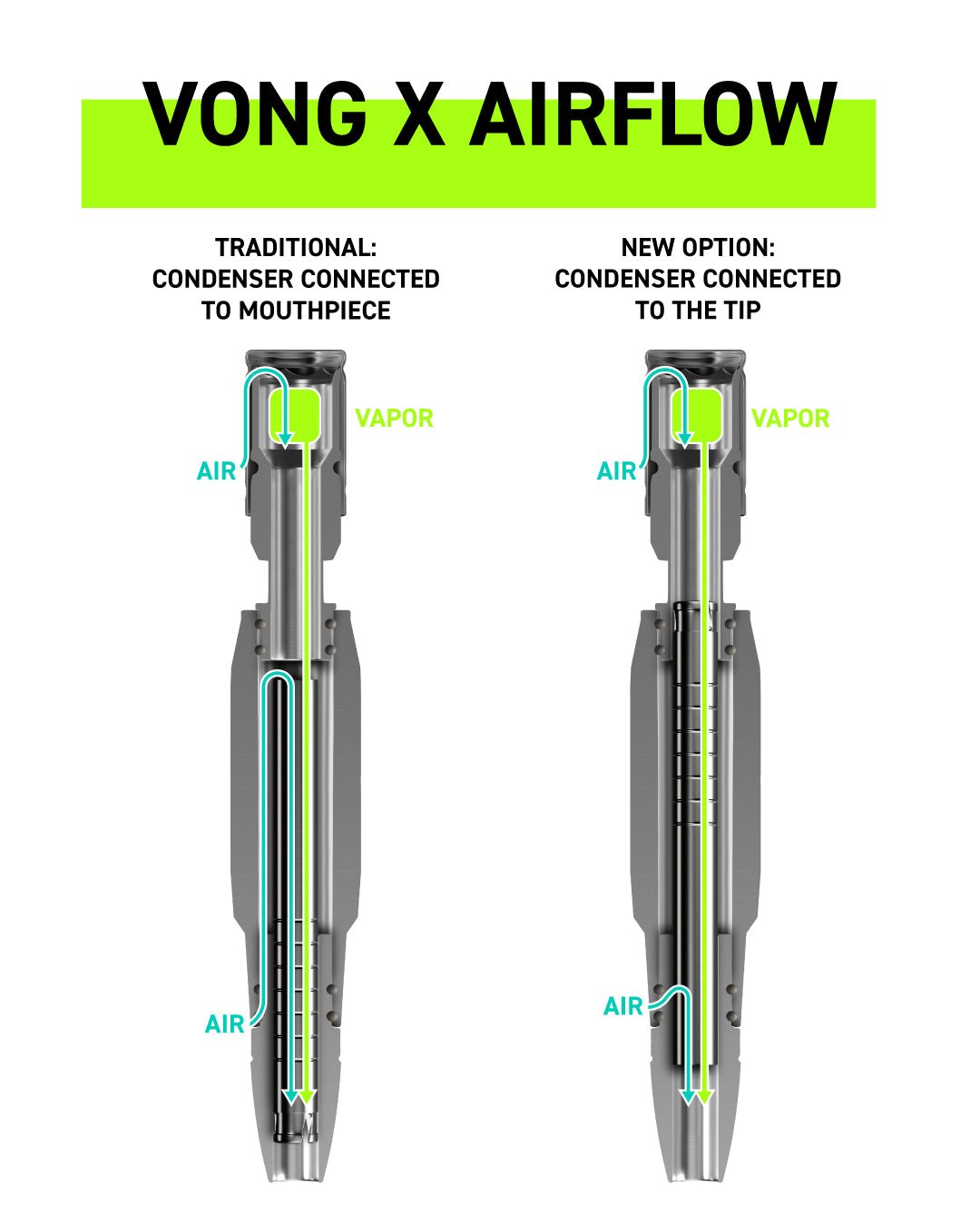 The VonG X - DynaVap.eu